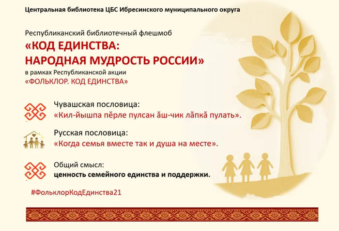 Рисунок1